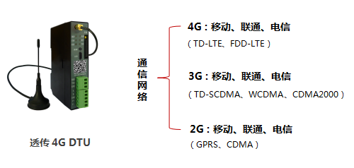 新建 DOC 文檔281.png