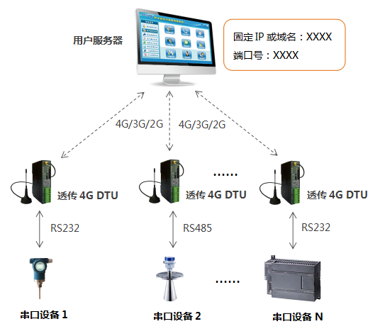 新建 DOC 文檔361.png