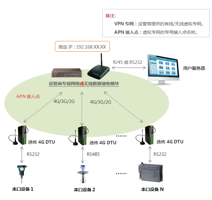 新建 DOC 文檔379.png