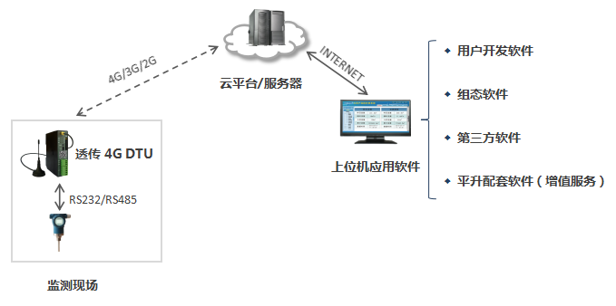 新建 DOC 文檔481.png