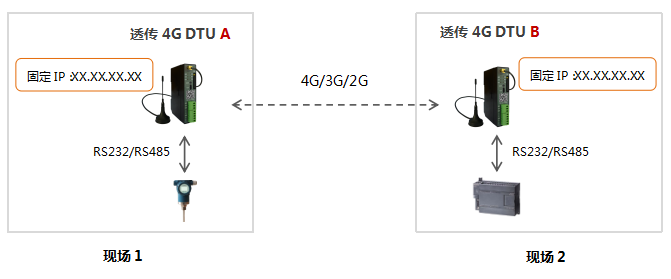 新建 DOC 文檔459.png