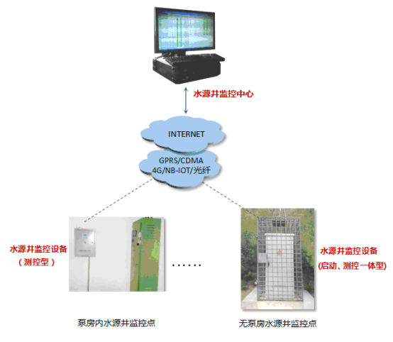 新建 DOC 文檔238.png