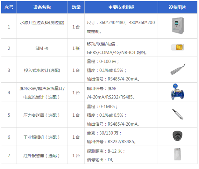 新建 DOC 文檔446.png