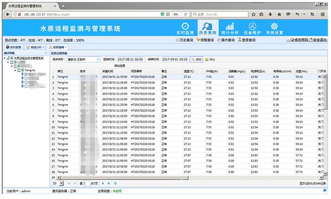 水質(zhì)4.JPG